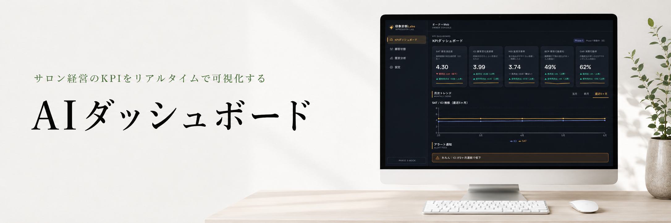 AIダッシュボード サロン経営のKPIをリアルタイムで可視化する
