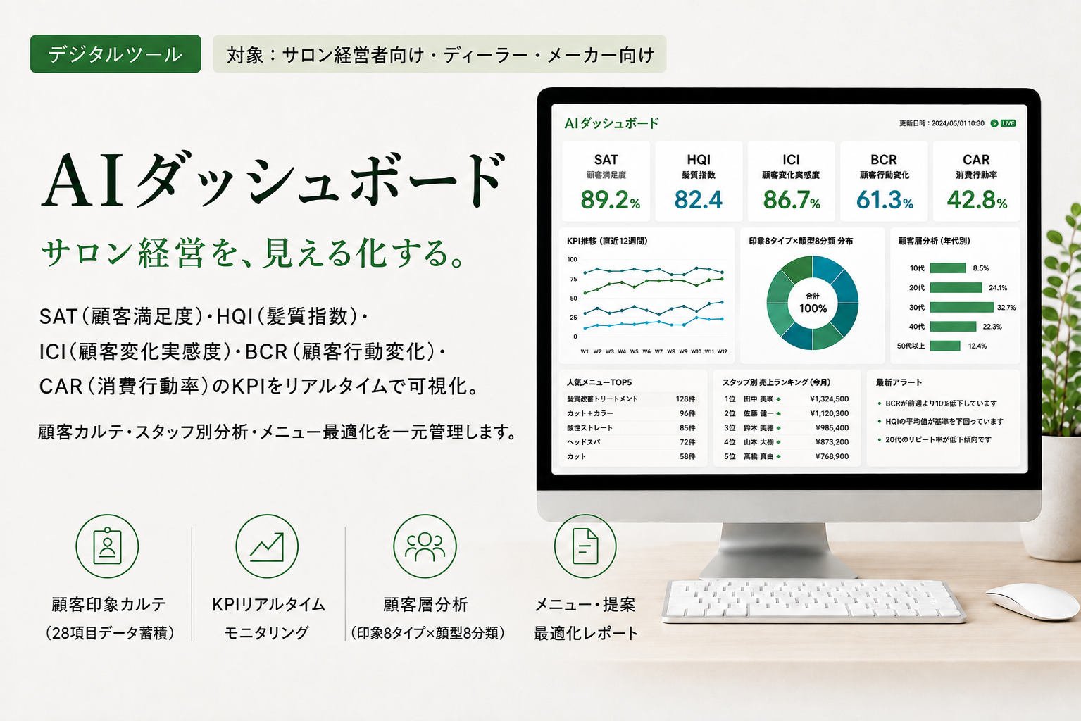 AIダッシュボード サロン経営を、見える化する。