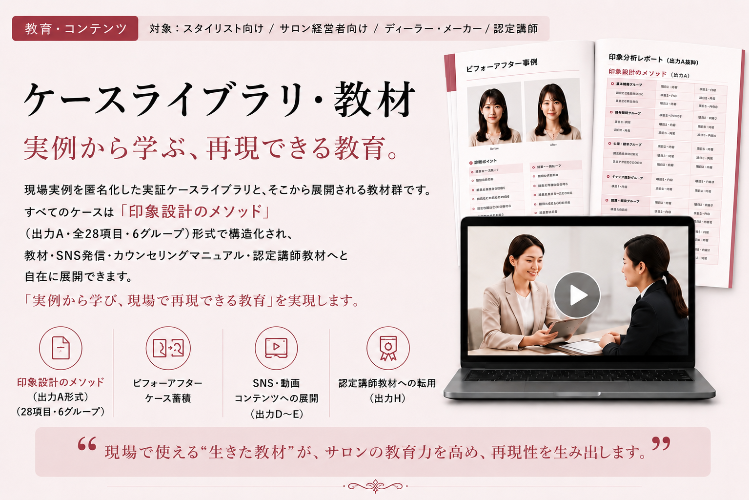 ケースライブラリ・教材 実例から学ぶ、再現できる教育。