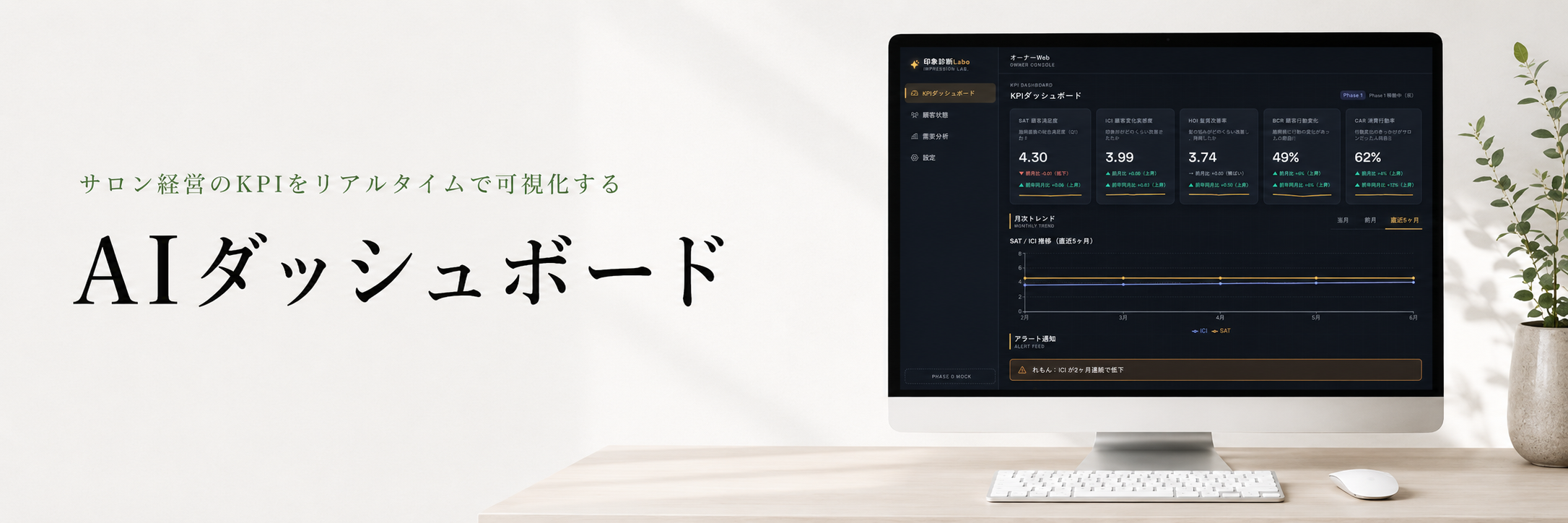 AIダッシュボード サロン経営のKPIをリアルタイムで可視化する